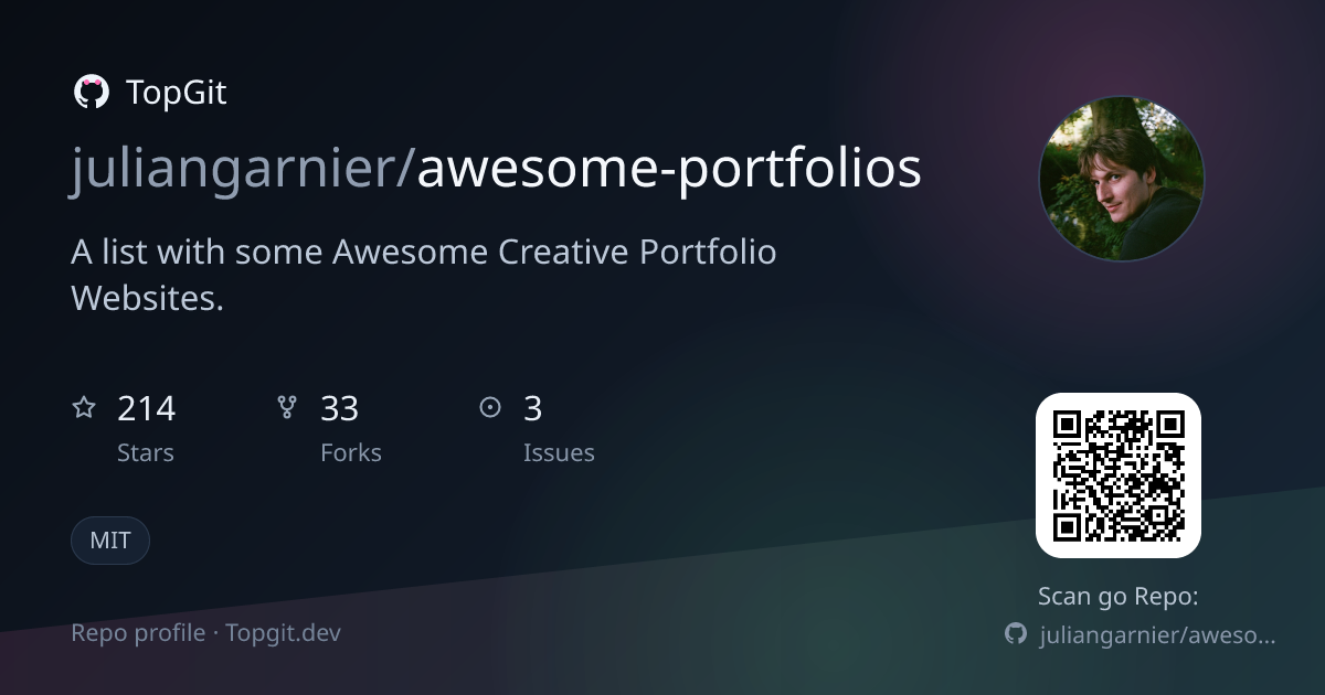TopGit repo profile image for juliangarnier/awesome-portfolios