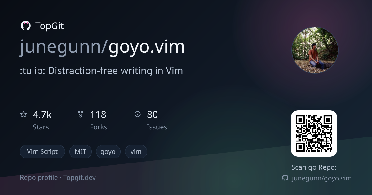 TopGit repo profile image for junegunn/goyo.vim