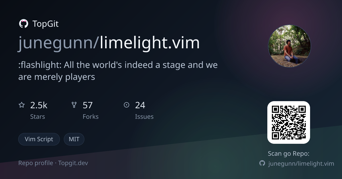 TopGit repo profile image for junegunn/limelight.vim
