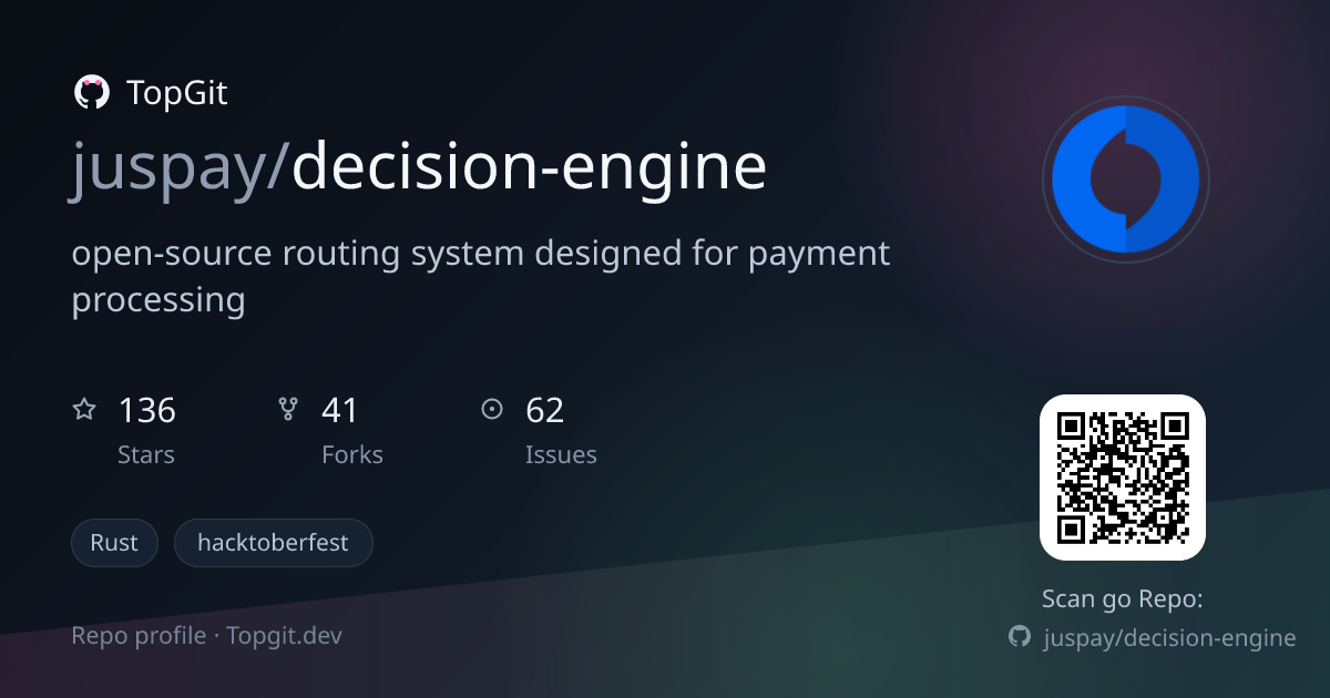 TopGit repo profile image for juspay/decision-engine