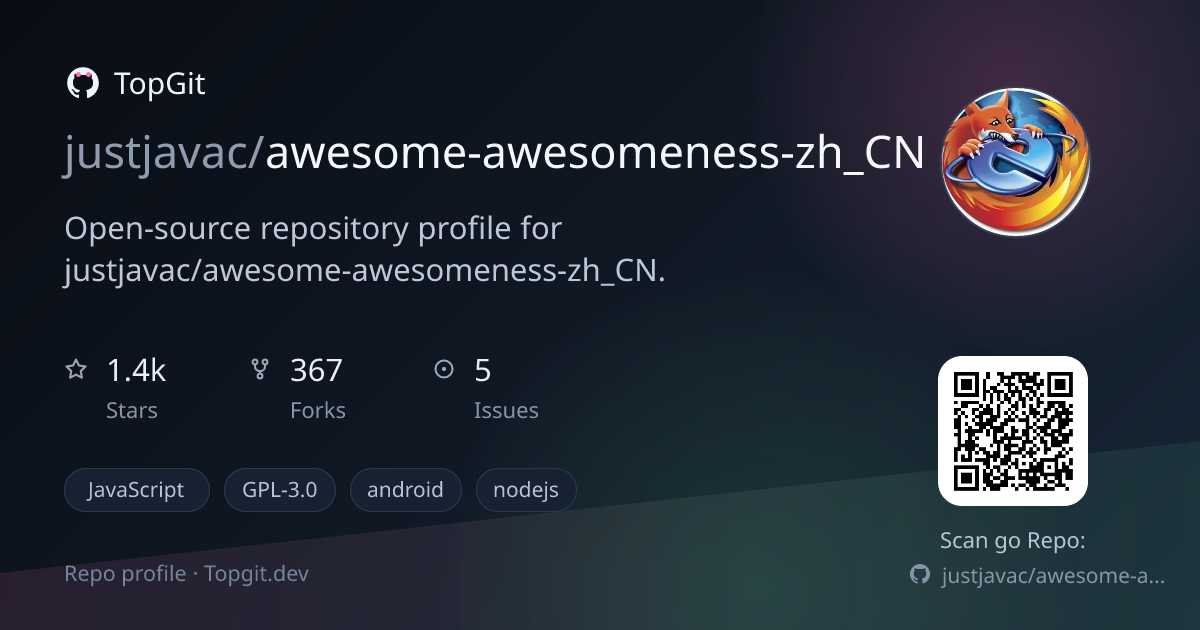 TopGit repo profile image for justjavac/awesome-awesomeness-zh_CN