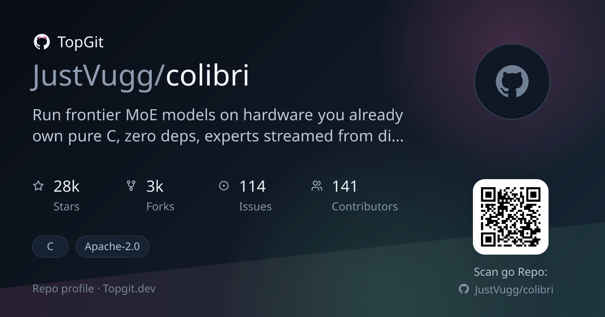 TopGit repo profile image for JustVugg/colibri