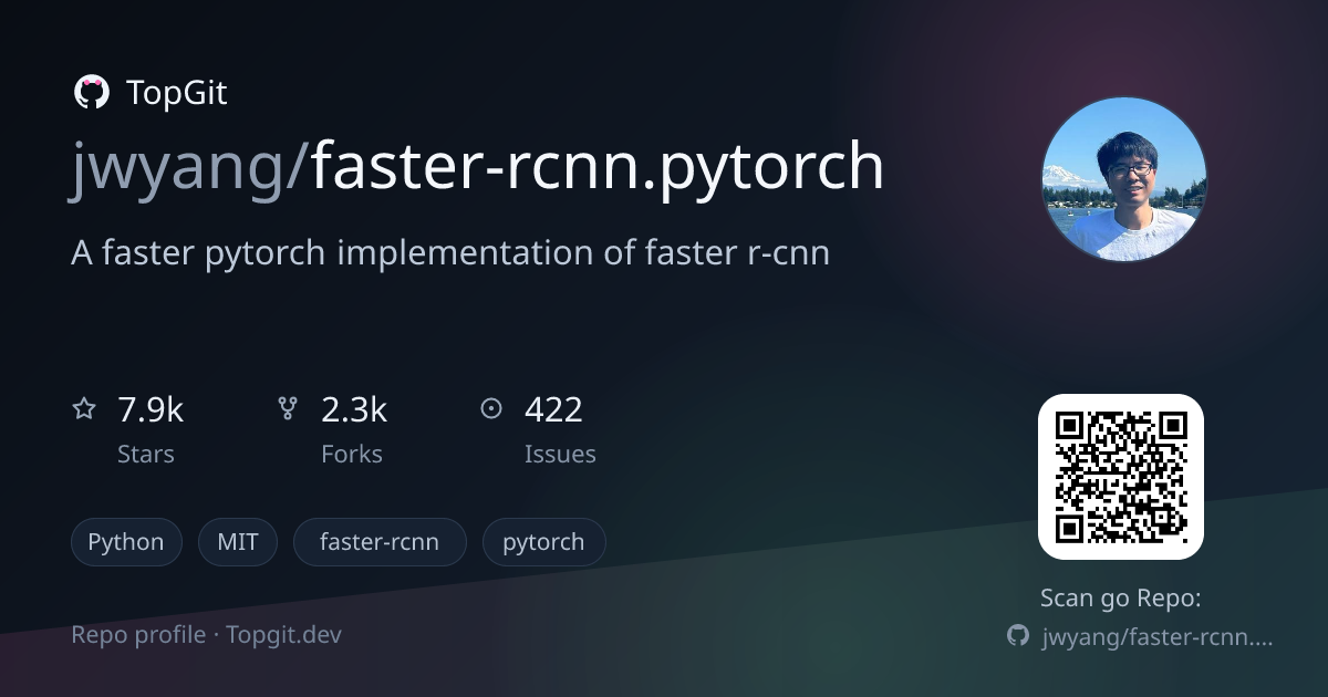 TopGit repo profile image for jwyang/faster-rcnn.pytorch
