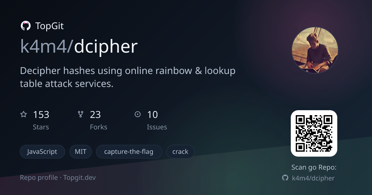 TopGit repo profile image for k4m4/dcipher