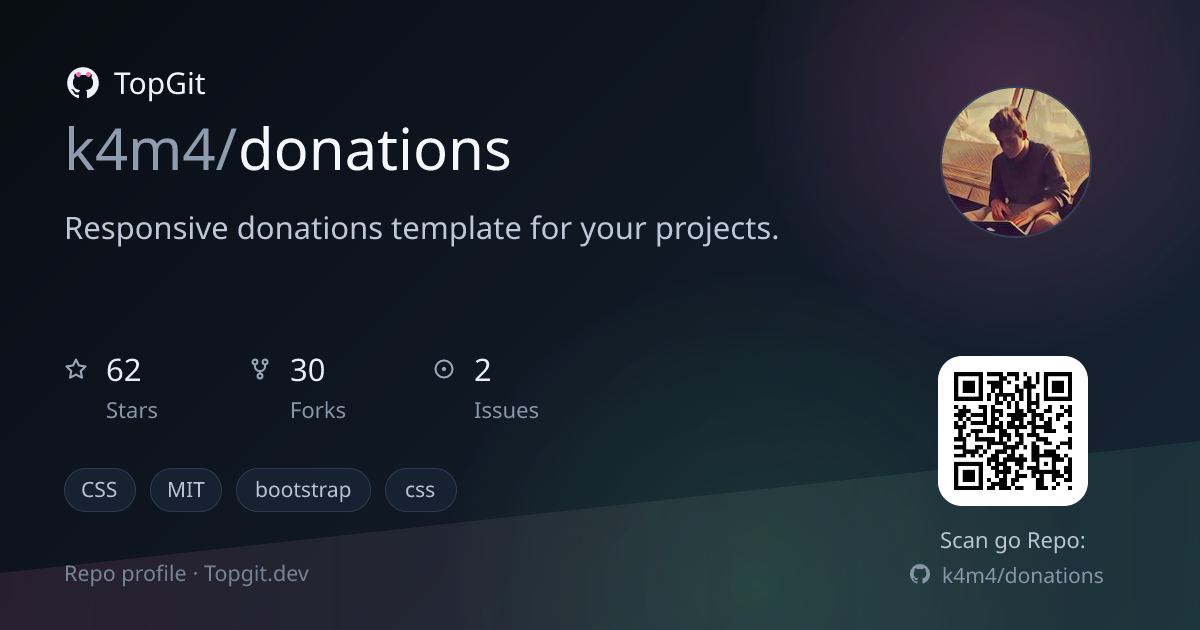TopGit repo profile image for k4m4/donations