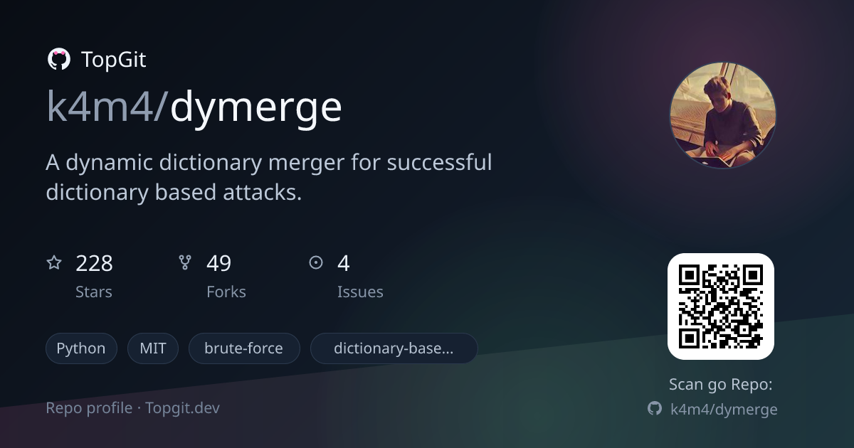 TopGit repo profile image for k4m4/dymerge