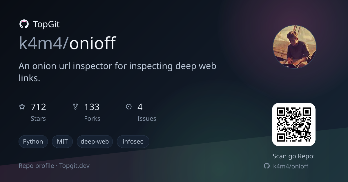 TopGit repo profile image for k4m4/onioff