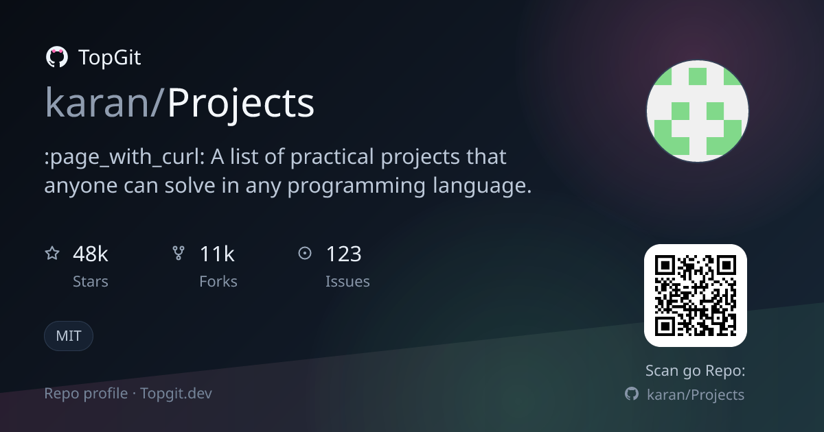 TopGit repo profile image for karan/Projects