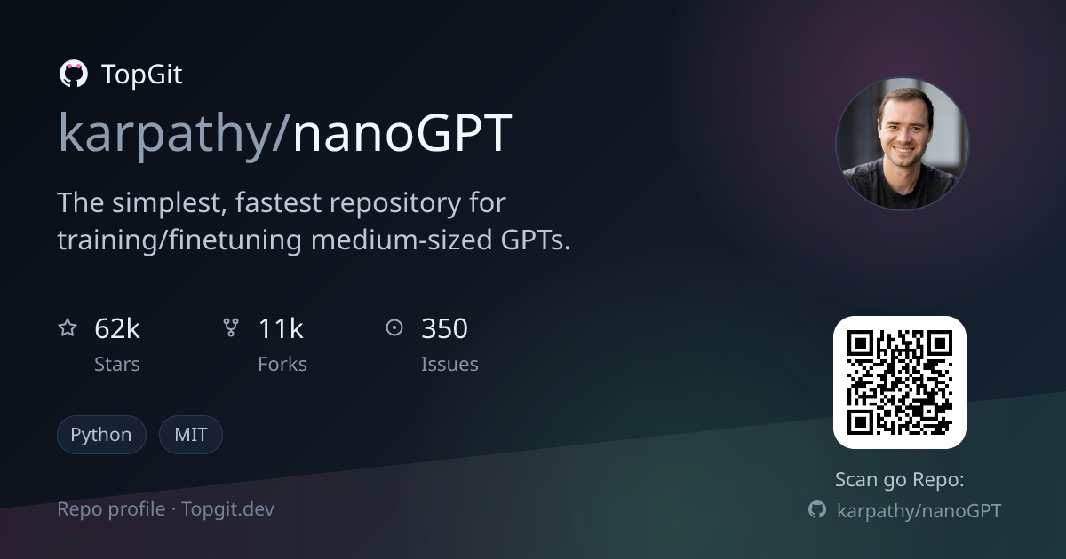 TopGit repo profile image for karpathy/nanoGPT