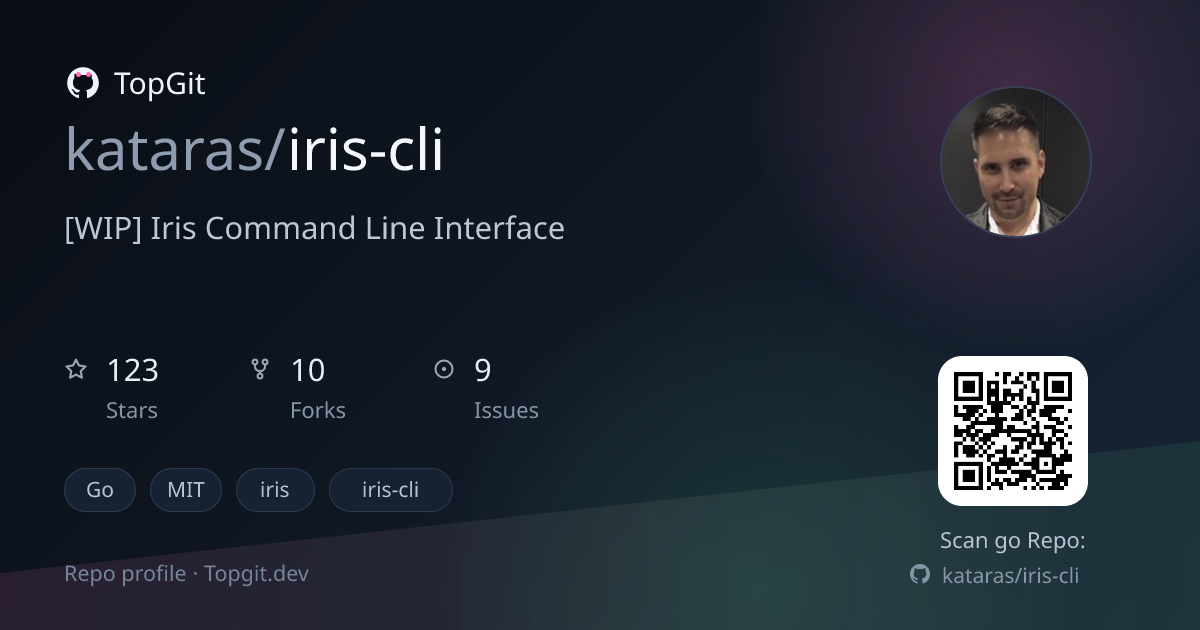 TopGit repo profile image for kataras/iris-cli
