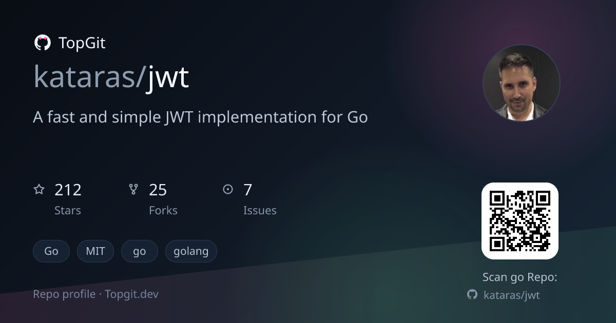 TopGit repo profile image for kataras/jwt