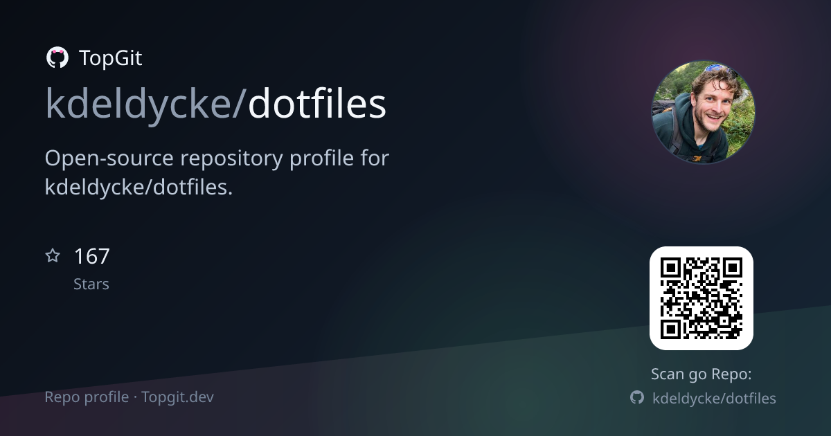 TopGit repo profile image for kdeldycke/dotfiles