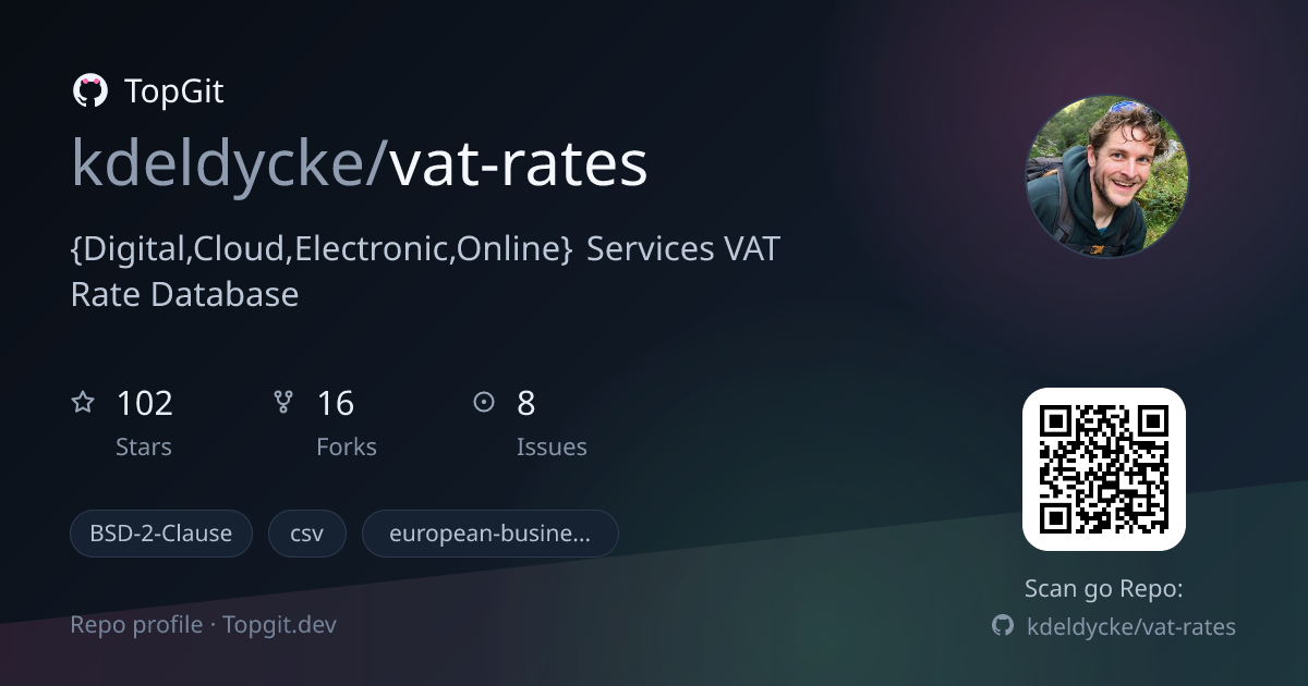 TopGit repo profile image for kdeldycke/vat-rates