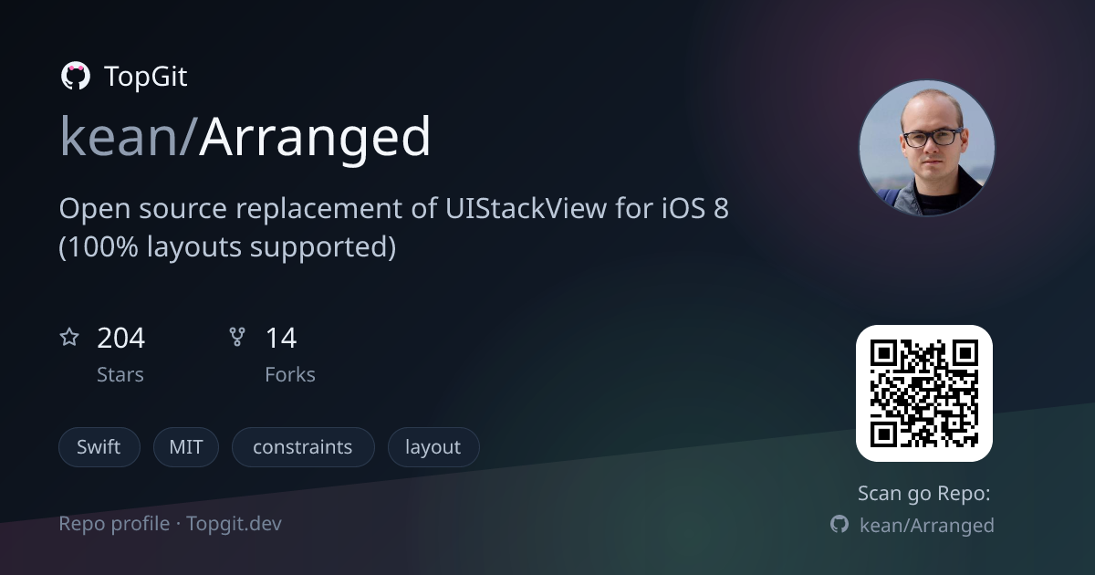 TopGit repo profile image for kean/Arranged