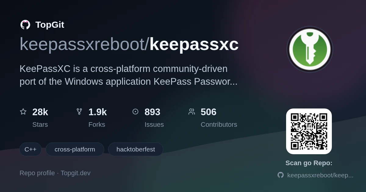 TopGit repo profile image for keepassxreboot/keepassxc