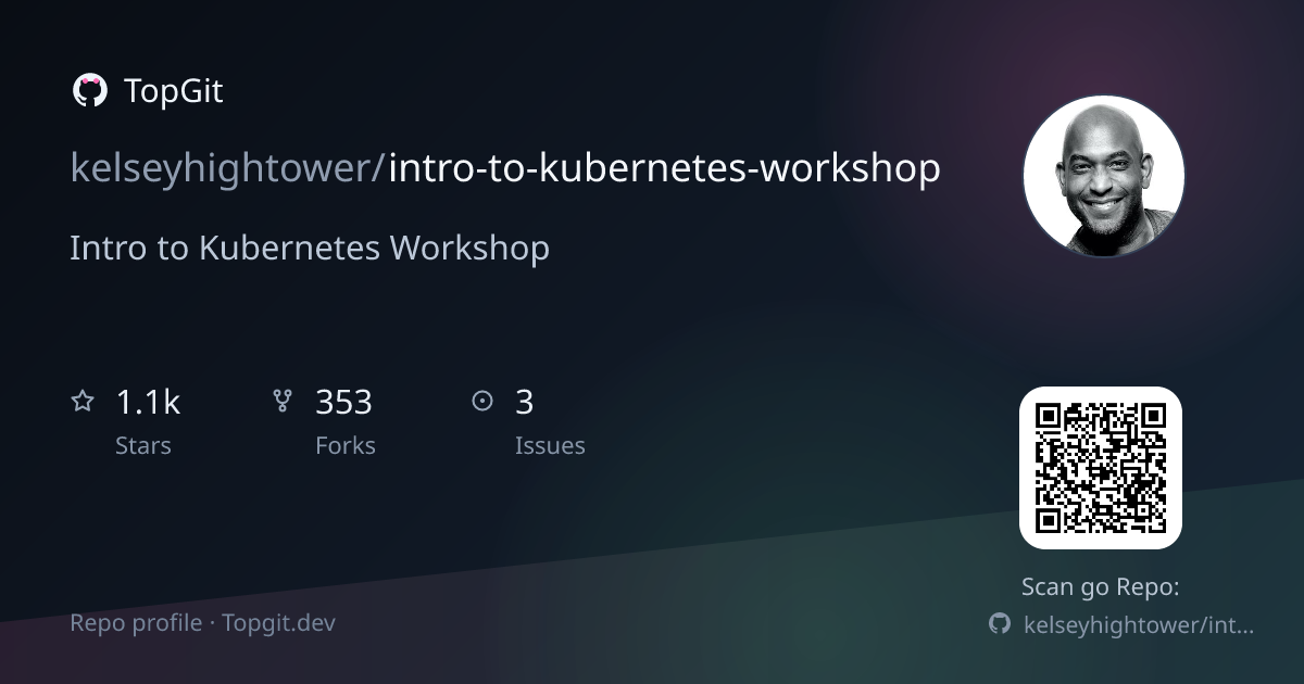 TopGit repo profile image for kelseyhightower/intro-to-kubernetes-workshop