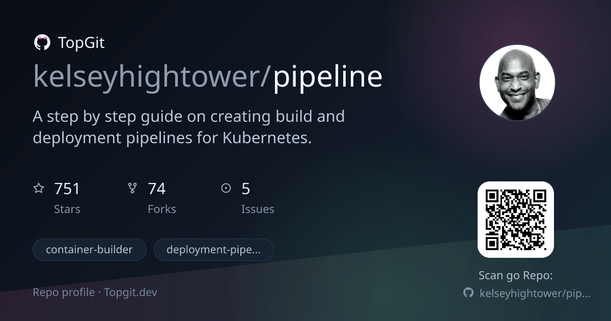TopGit repo profile image for kelseyhightower/pipeline