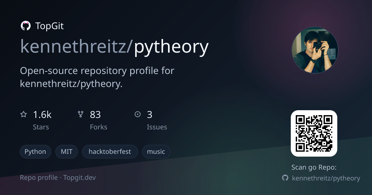 TopGit repo profile image for kennethreitz/pytheory