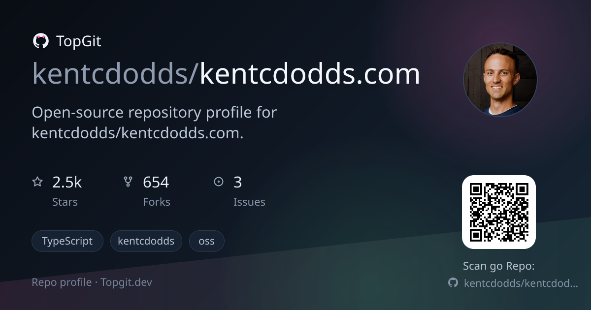 TopGit repo profile image for kentcdodds/kentcdodds.com
