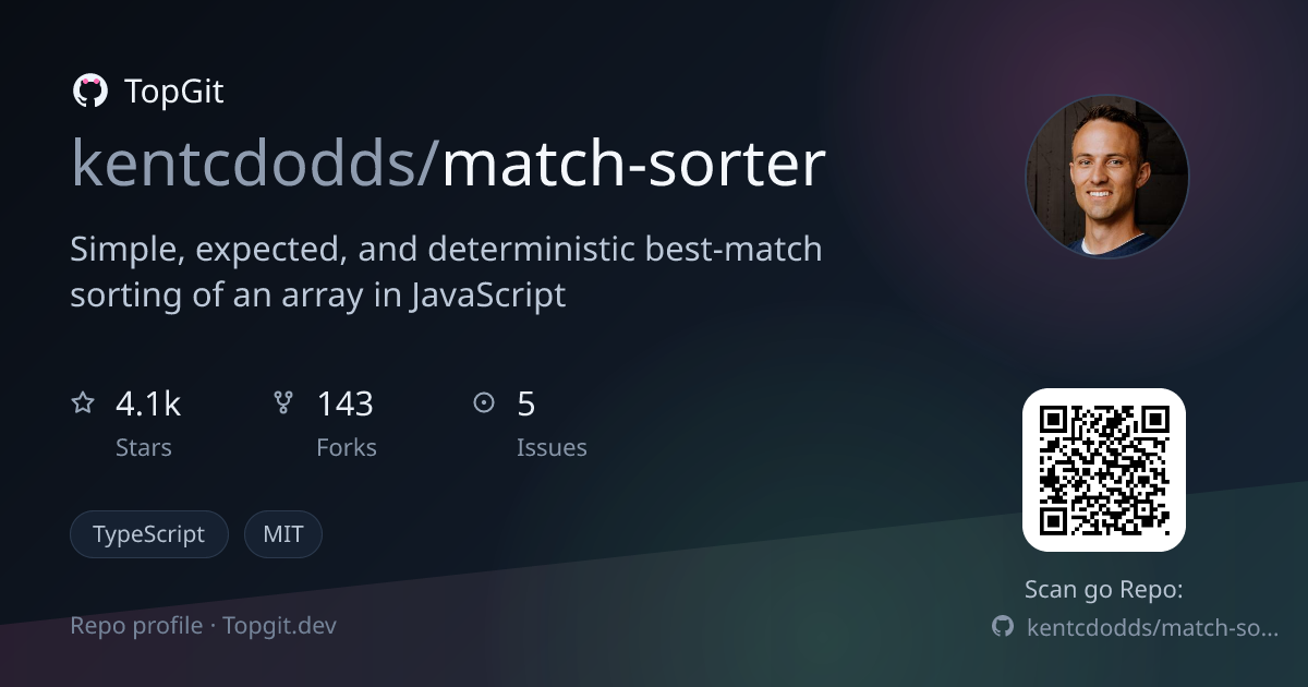 TopGit repo profile image for kentcdodds/match-sorter