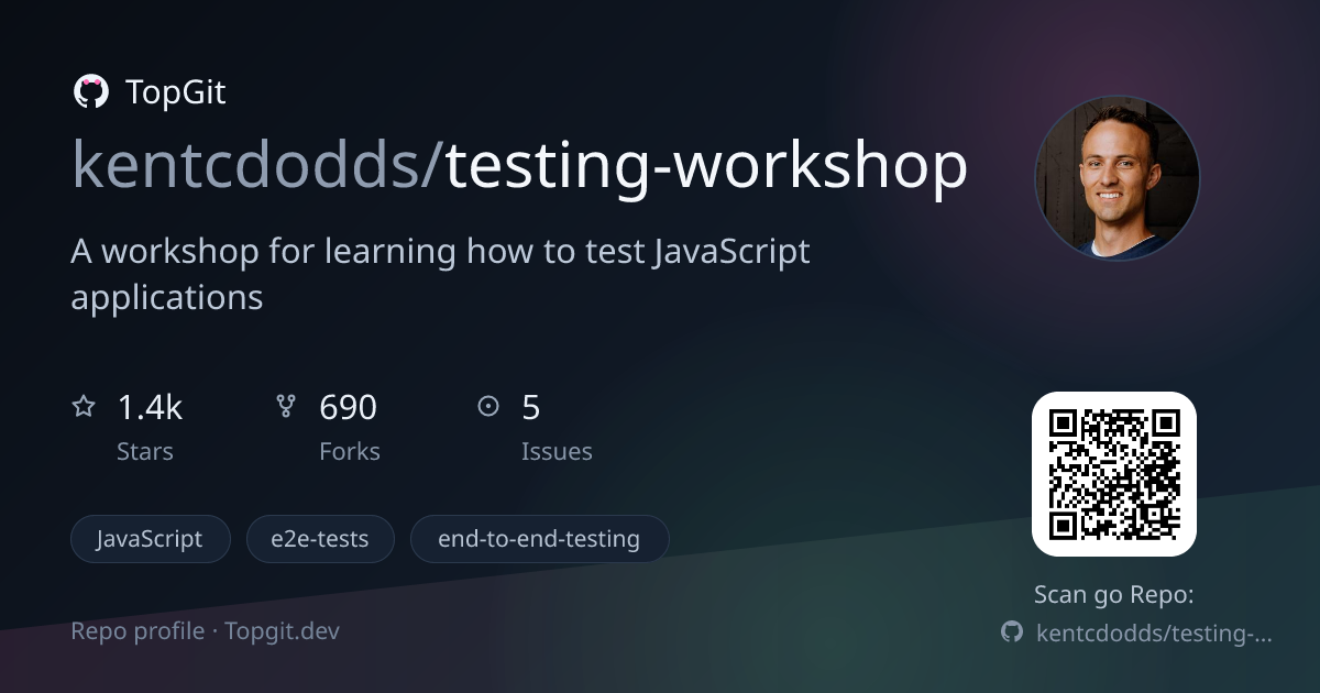 TopGit repo profile image for kentcdodds/testing-workshop