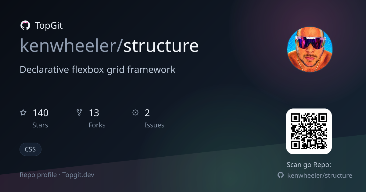 TopGit repo profile image for kenwheeler/structure