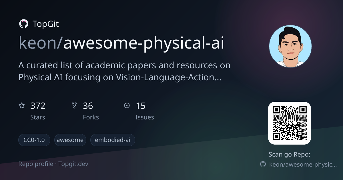 TopGit repo profile image for keon/awesome-physical-ai