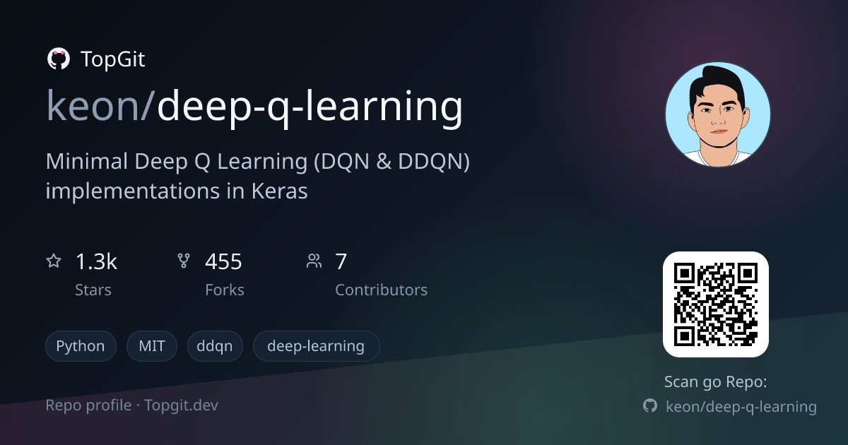 TopGit repo profile image for keon/deep-q-learning