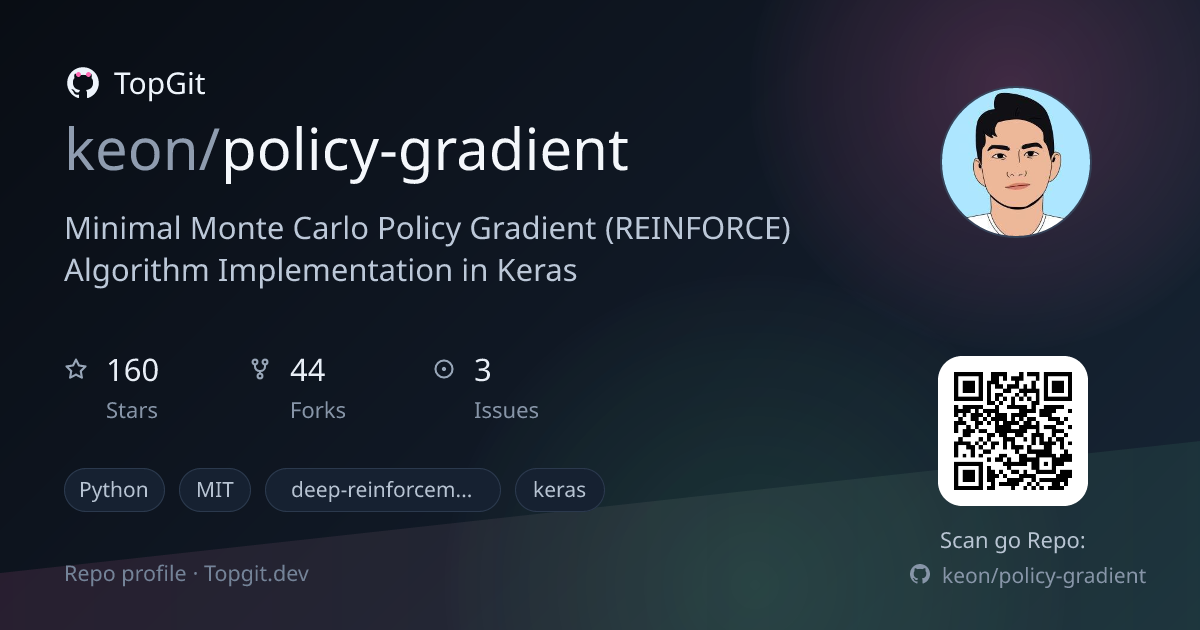 TopGit repo profile image for keon/policy-gradient
