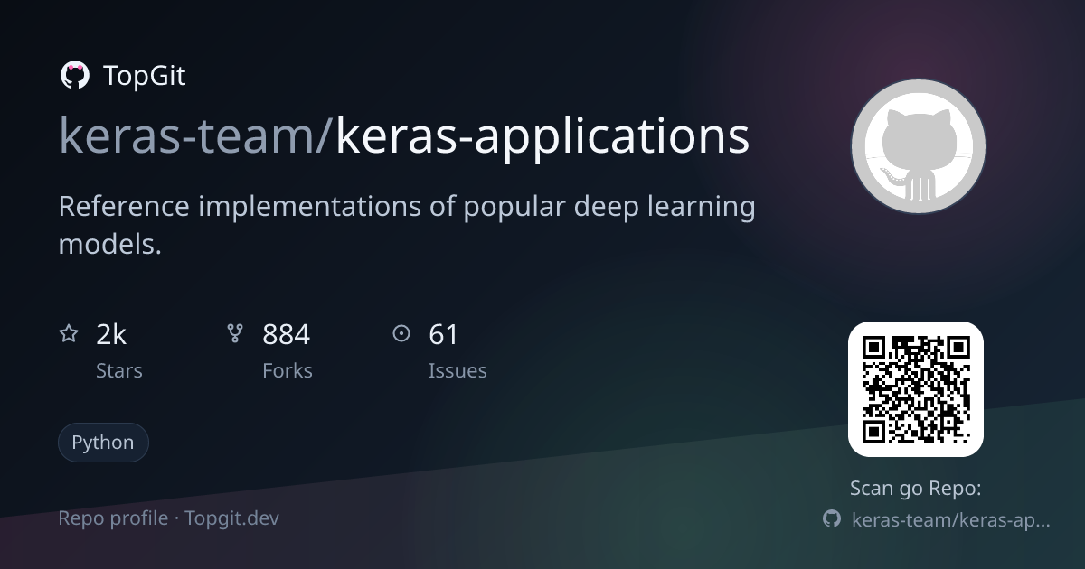 TopGit repo profile image for keras-team/keras-applications