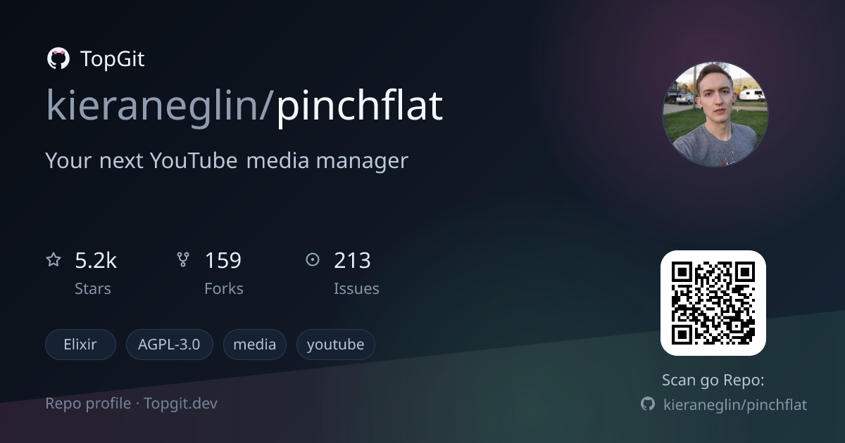 TopGit repo profile image for kieraneglin/pinchflat