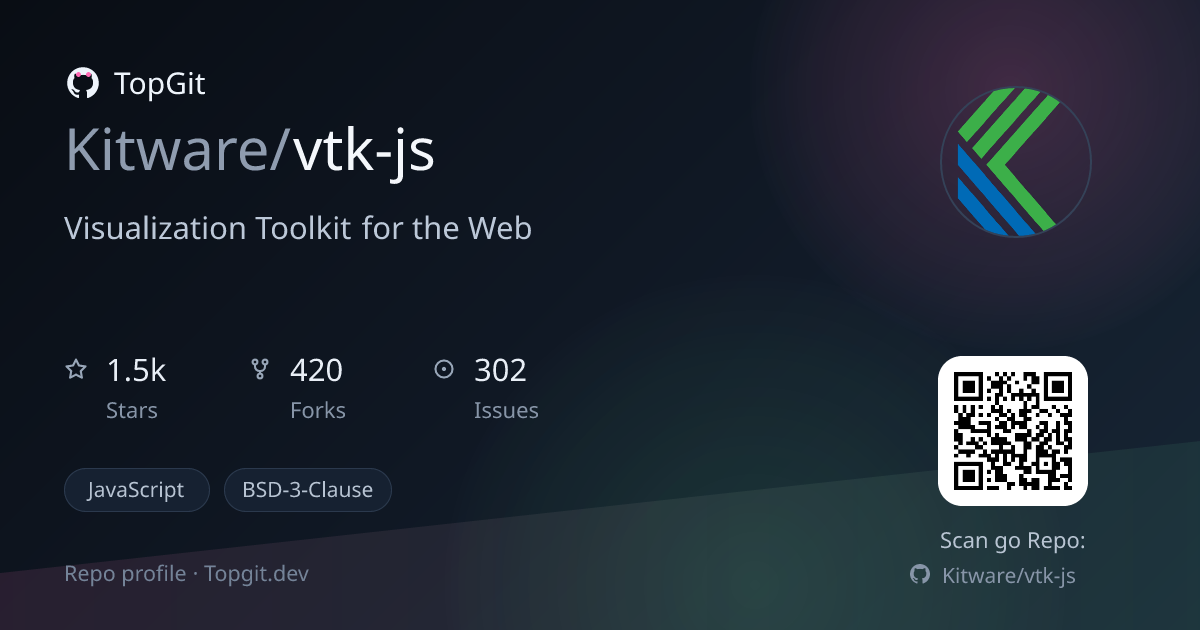 TopGit repo profile image for Kitware/vtk-js