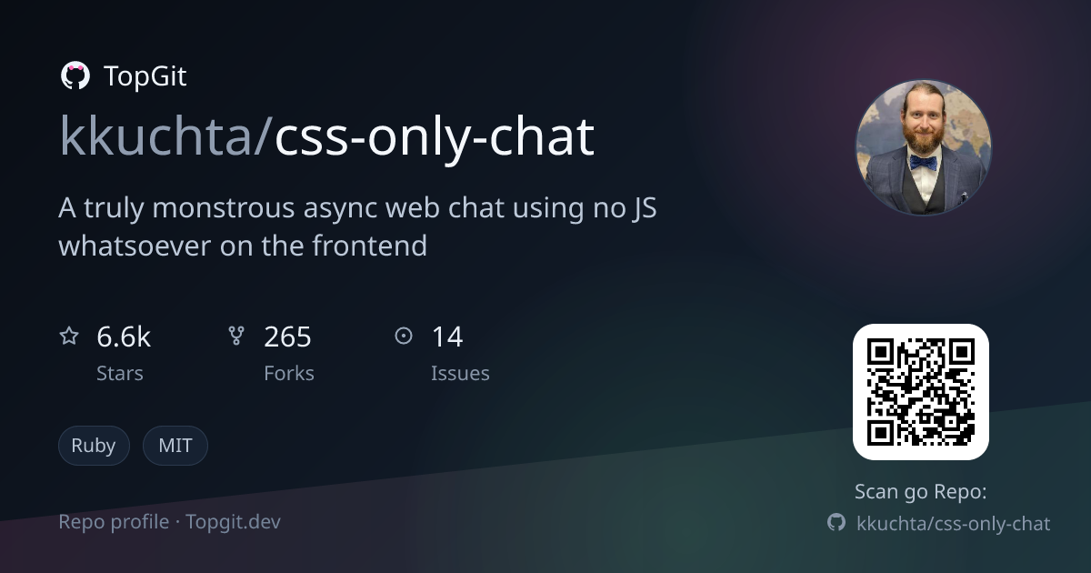 TopGit repo profile image for kkuchta/css-only-chat