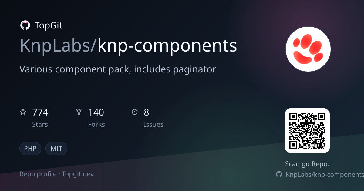 TopGit repo profile image for KnpLabs/knp-components
