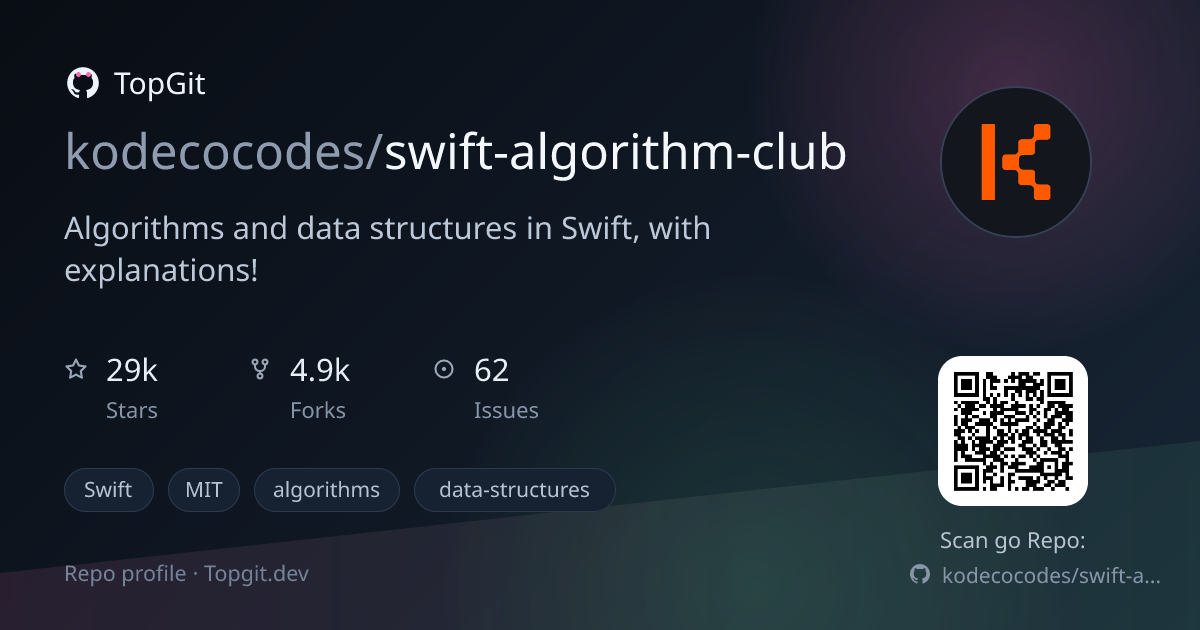 TopGit repo profile image for kodecocodes/swift-algorithm-club