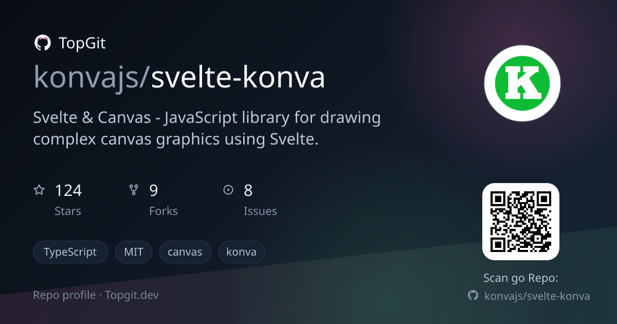 TopGit repo profile image for konvajs/svelte-konva