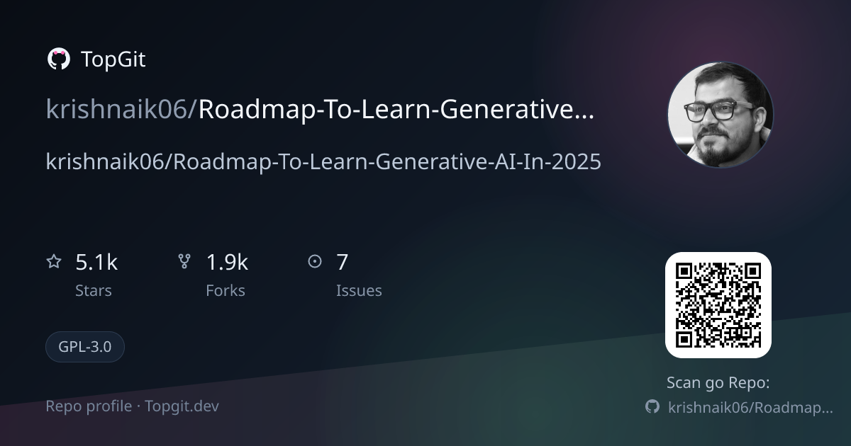 TopGit repo profile image for krishnaik06/Roadmap-To-Learn-Generative-AI-In-2025