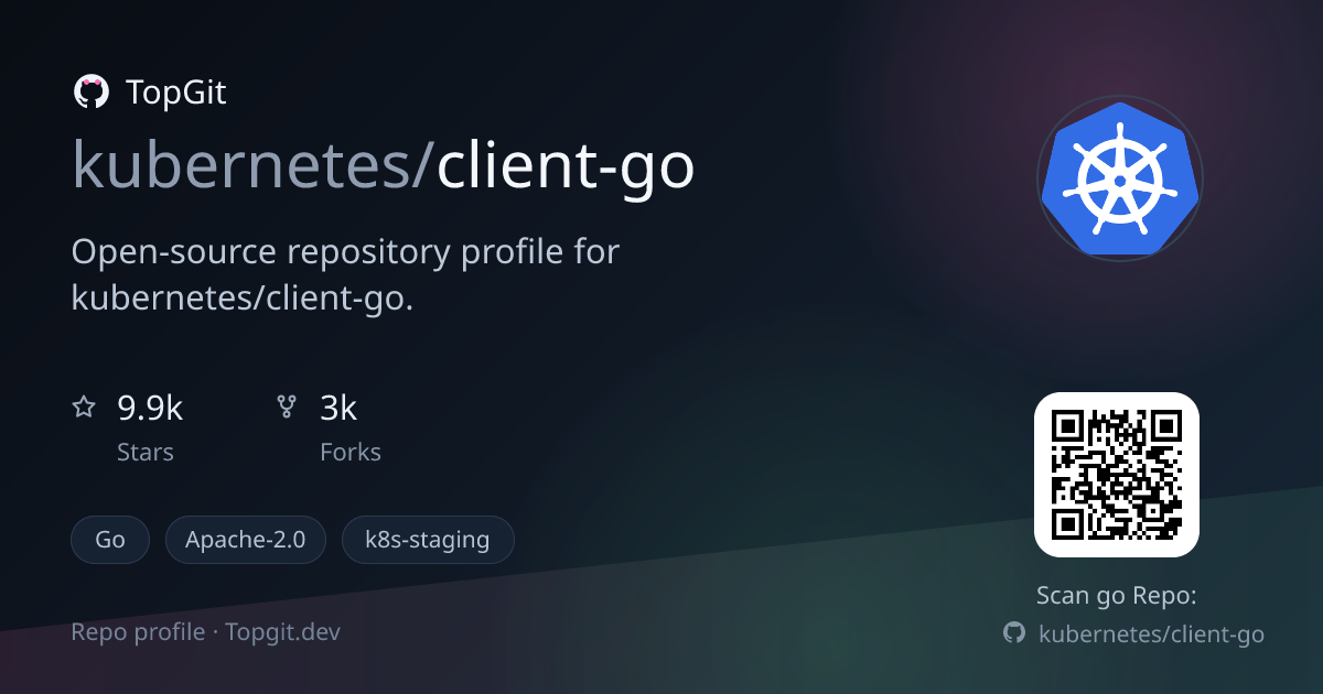TopGit repo profile image for kubernetes/client-go