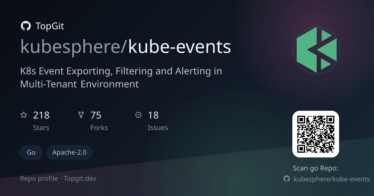 TopGit repo profile image for kubesphere/kube-events