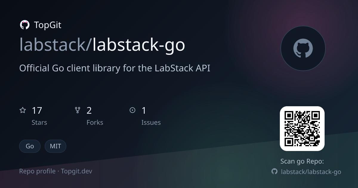 TopGit repo profile image for labstack/labstack-go
