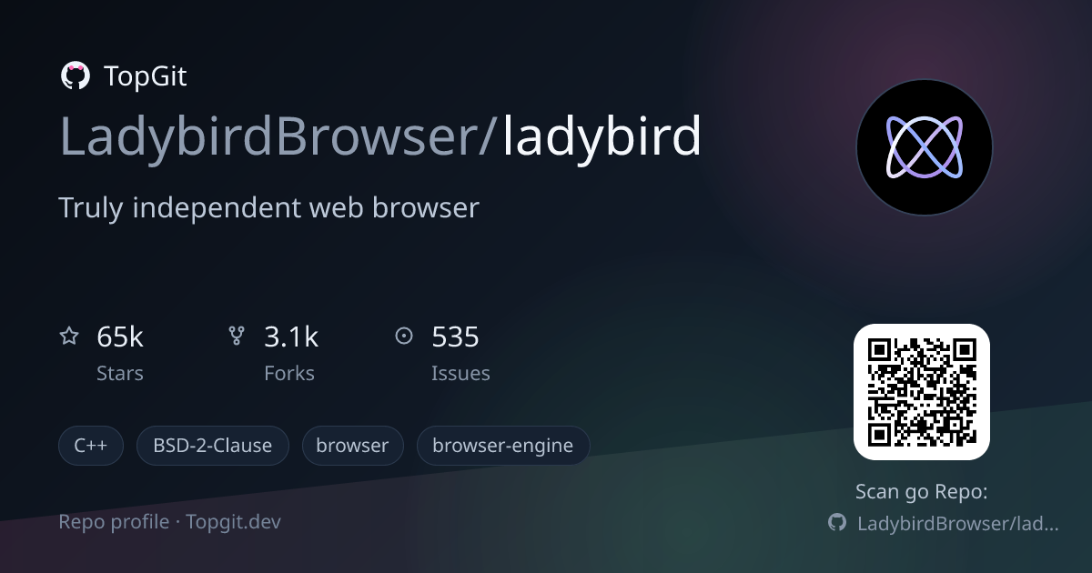TopGit repo profile image for LadybirdBrowser/ladybird