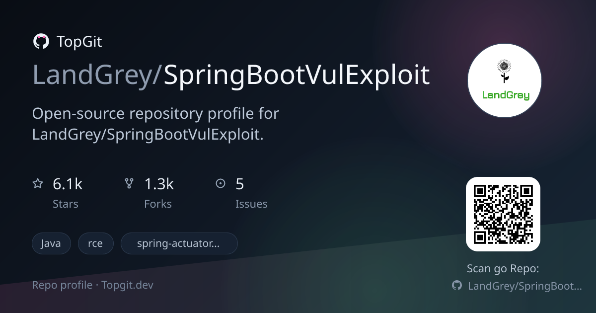 TopGit repo profile image for LandGrey/SpringBootVulExploit