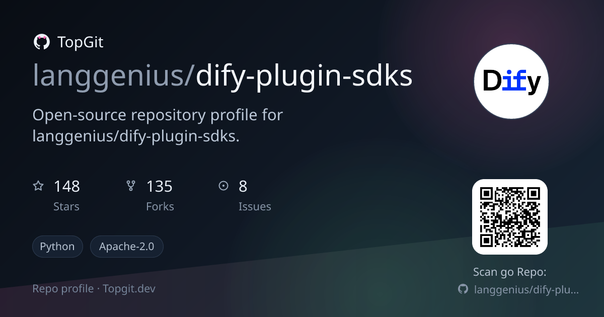 TopGit repo profile image for langgenius/dify-plugin-sdks
