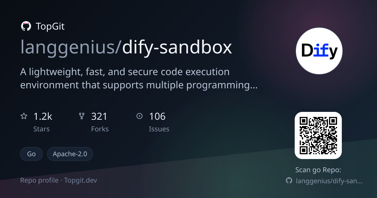 TopGit repo profile image for langgenius/dify-sandbox