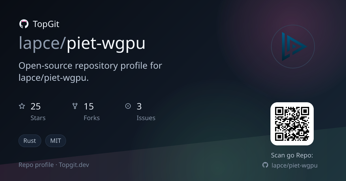 TopGit repo profile image for lapce/piet-wgpu