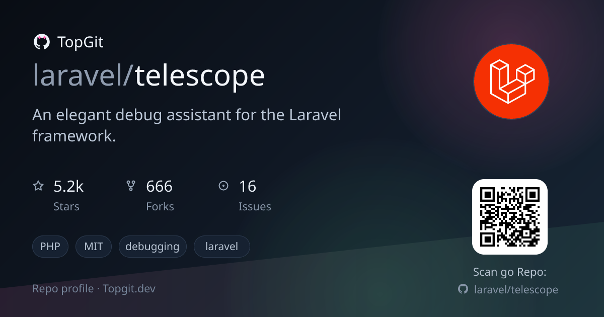 TopGit repo profile image for laravel/telescope