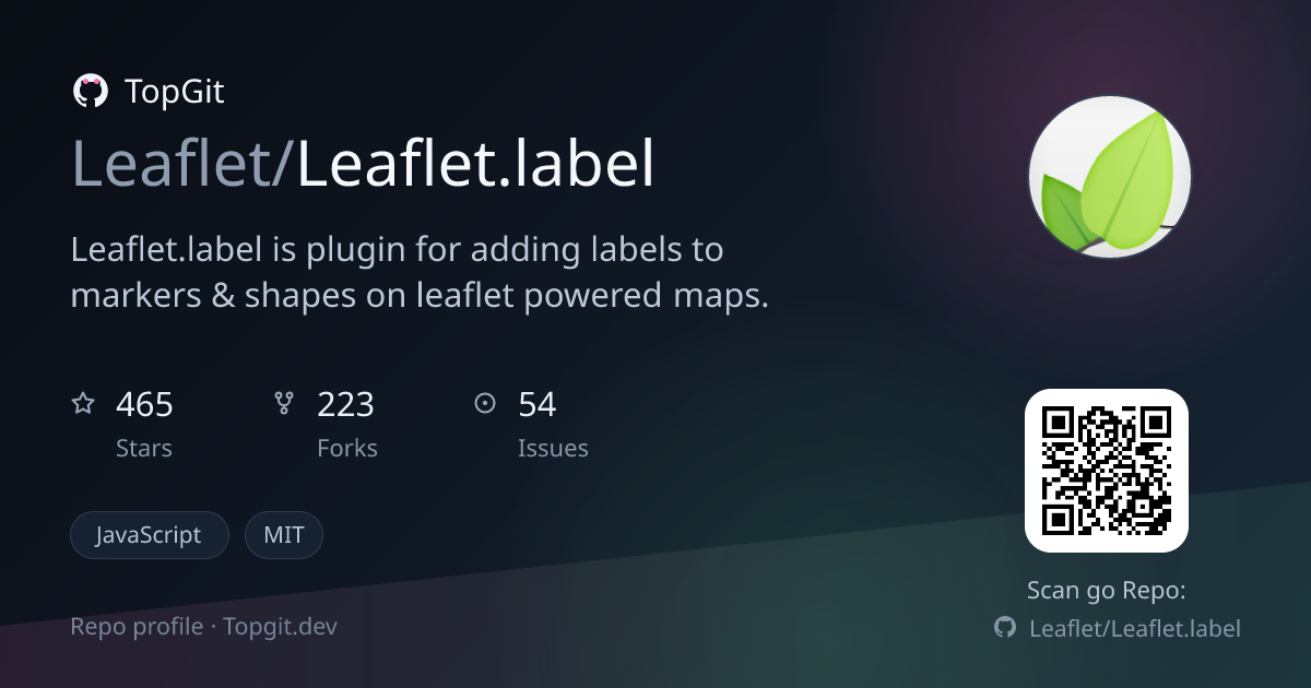 TopGit repo profile image for Leaflet/Leaflet.label