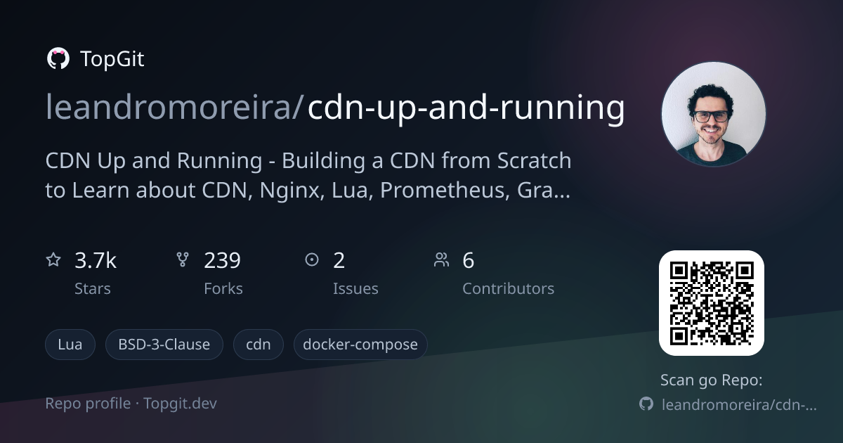TopGit repo profile image for leandromoreira/cdn-up-and-running