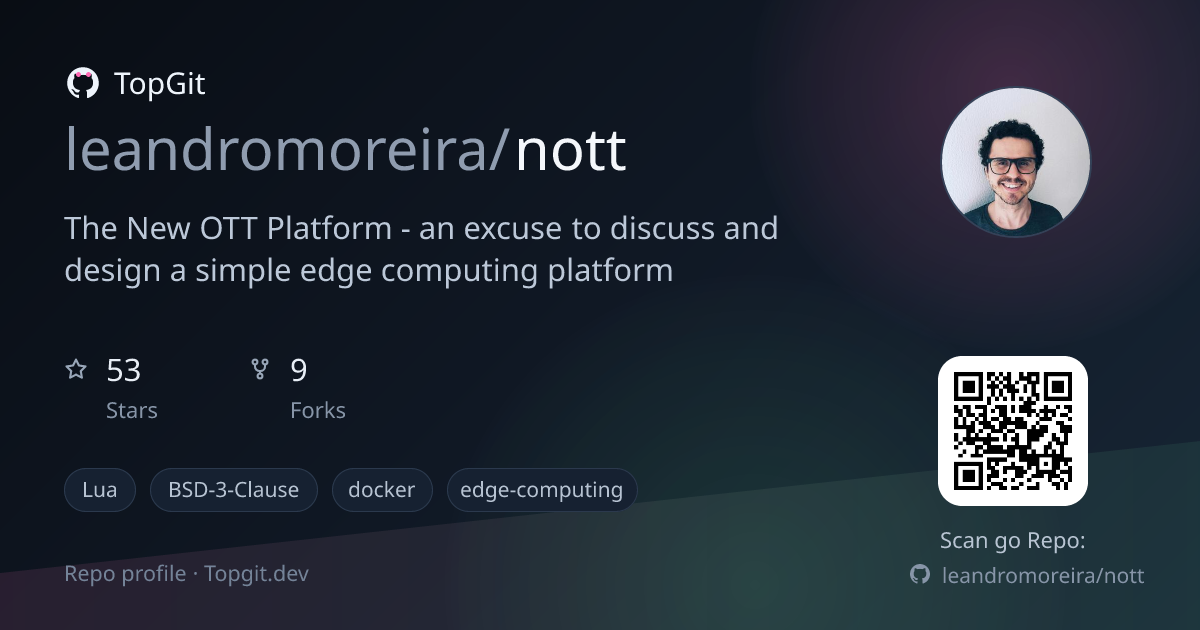 TopGit repo profile image for leandromoreira/nott