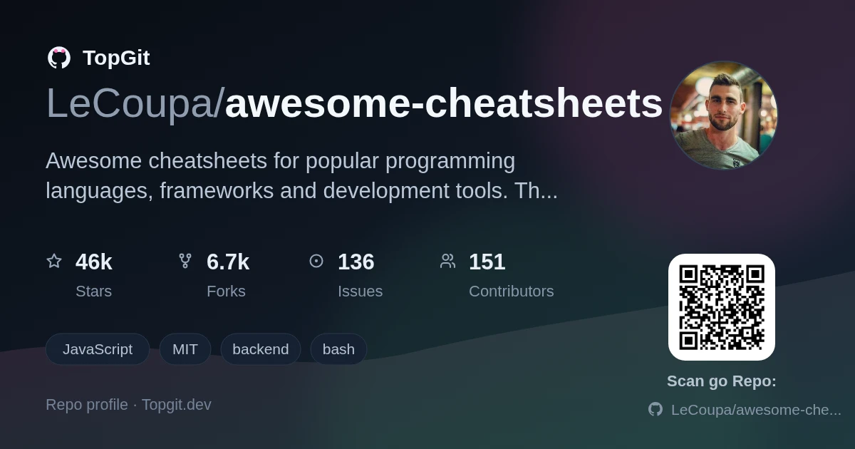 TopGit repo profile image for LeCoupa/awesome-cheatsheets